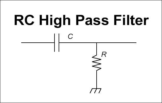 RC High Pass Filter