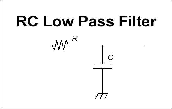 RC Low Pass Filter