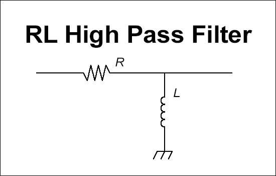 RL High Pass Filter