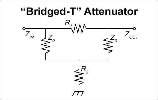 Bridged T Attenuator