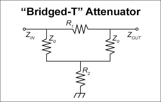 ブリッジT型減衰器