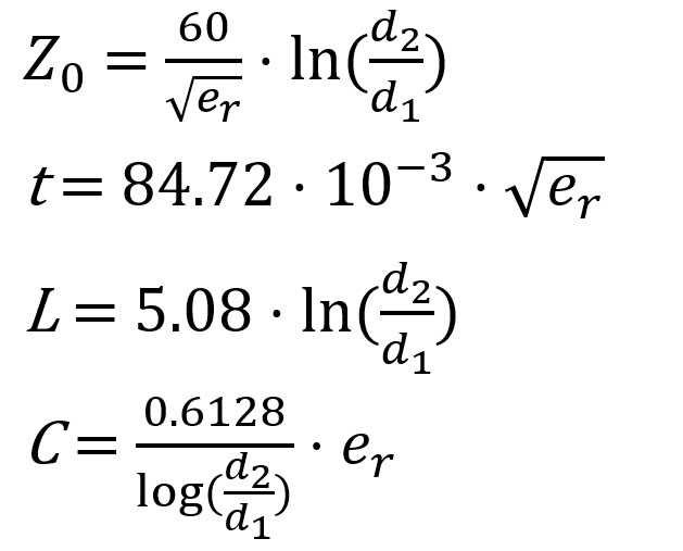 Coaxial Impedance Equation