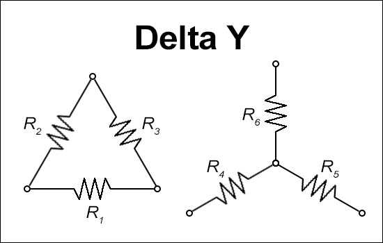 Delta Y Conversion