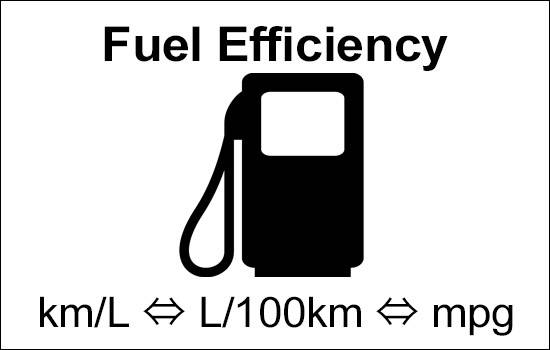 燃費換算 変換 Mpgはリッター何キロ