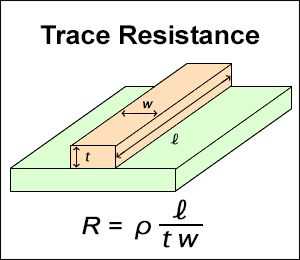 Trace Resistance