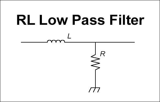 RL Low Pass Filter
