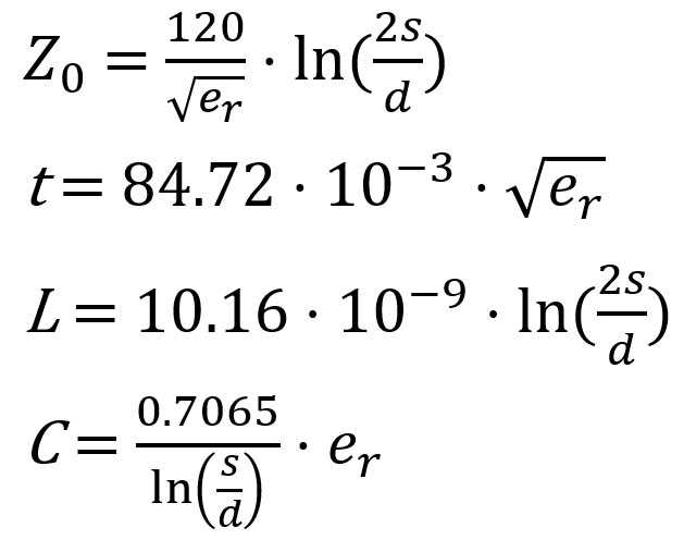 Twisted Pair Impedance Equation