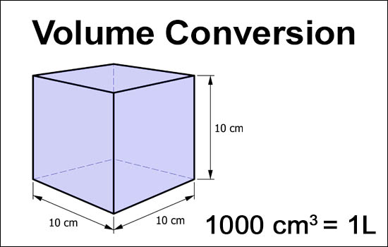 体積換算 変換